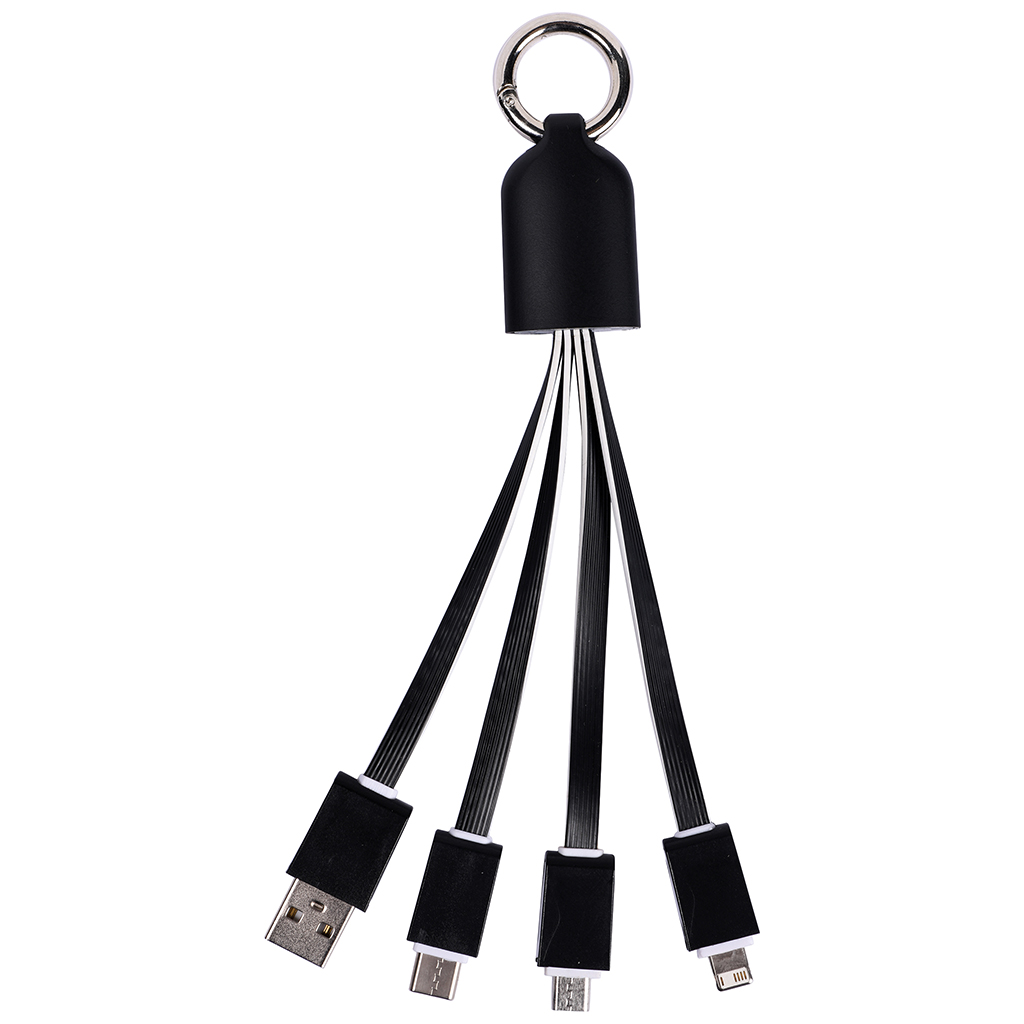 USB