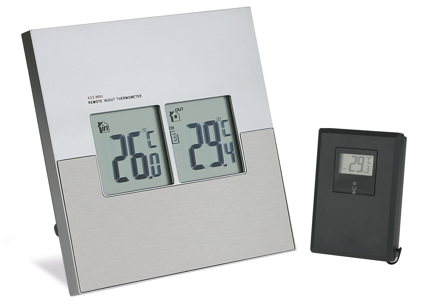 in/out temperature