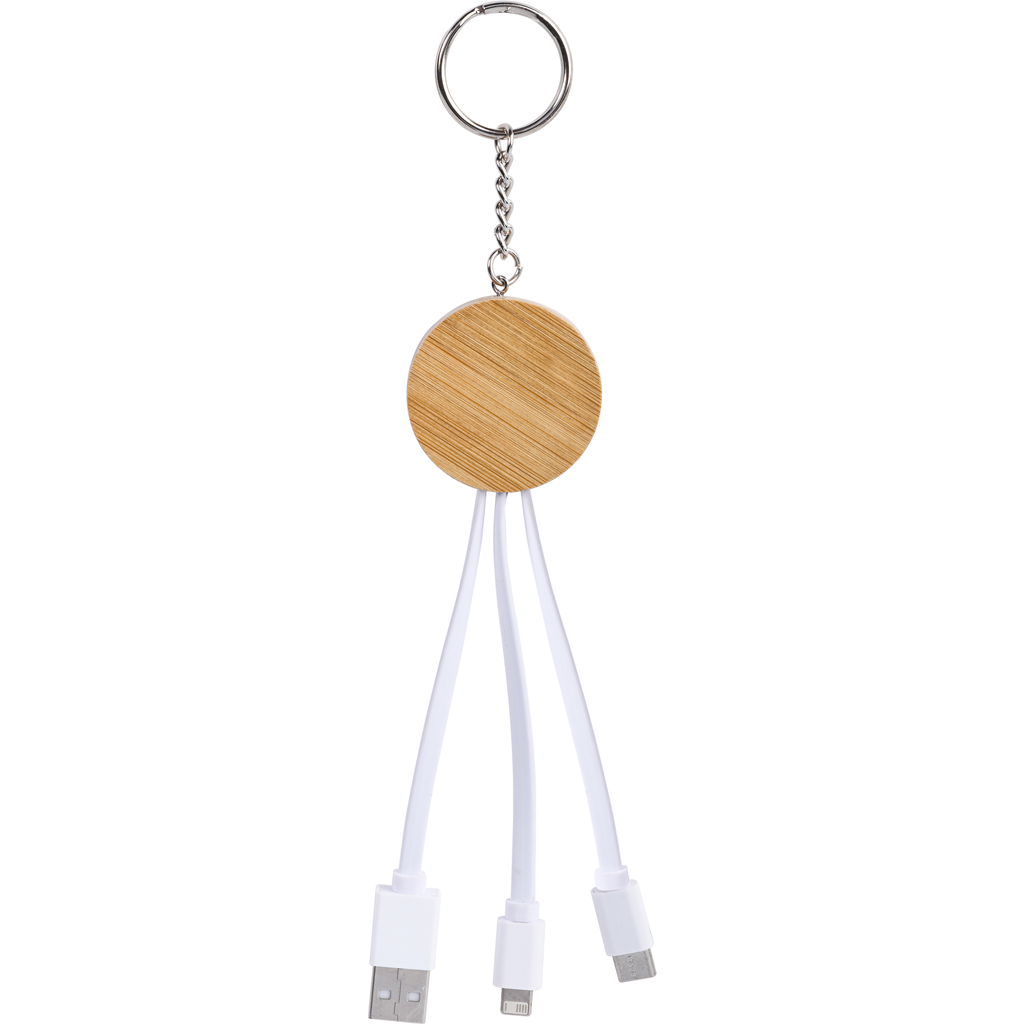 USB USB C