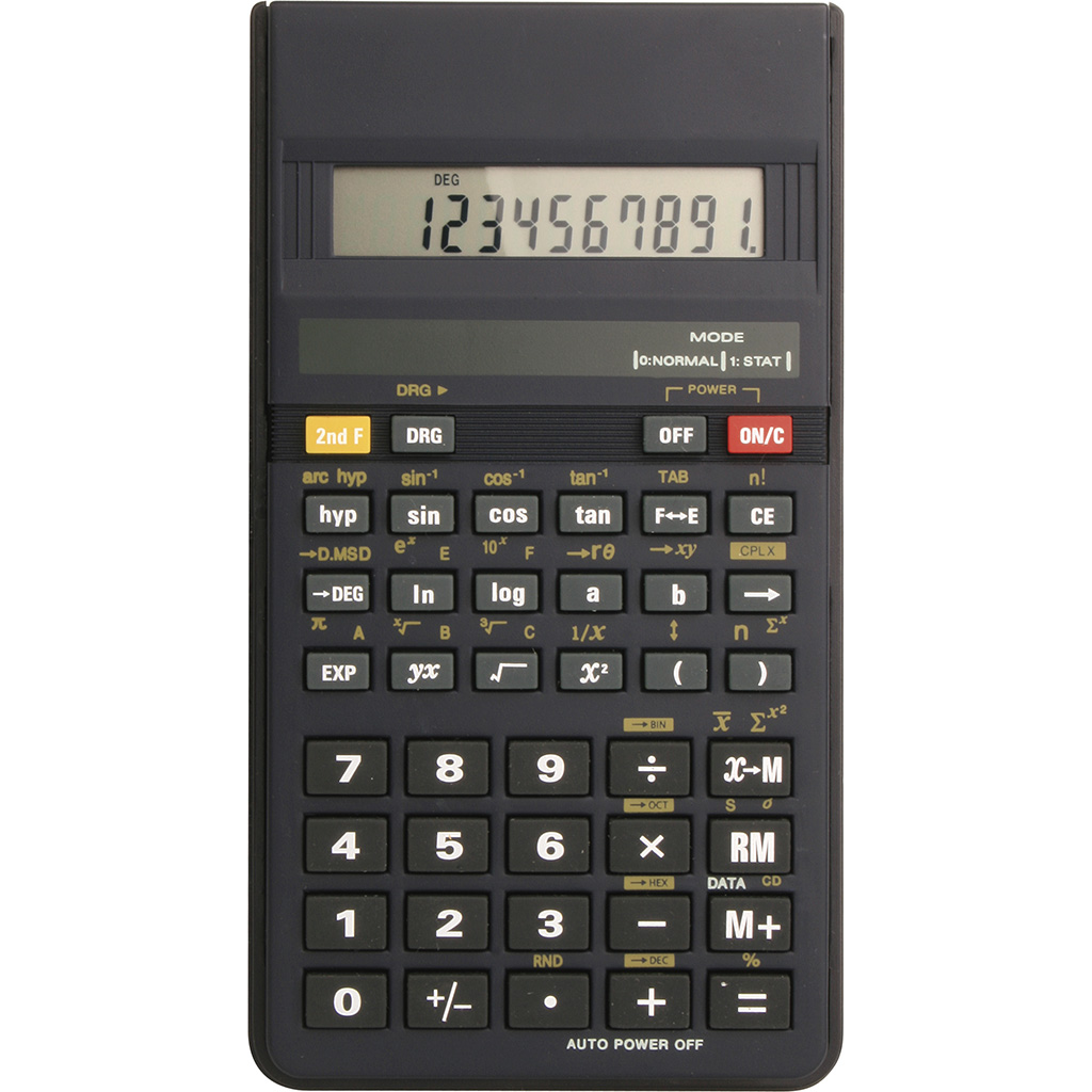 digits