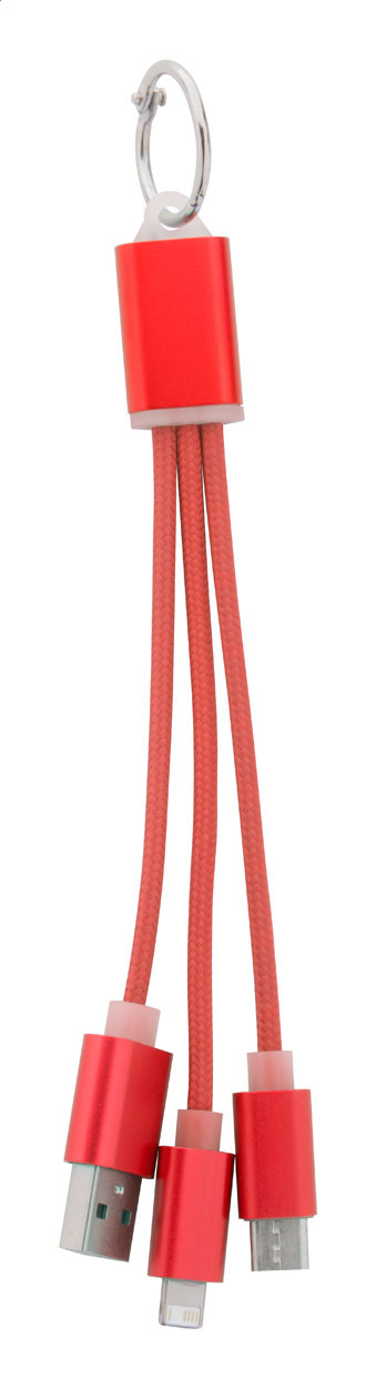 Scolt USB charger cable