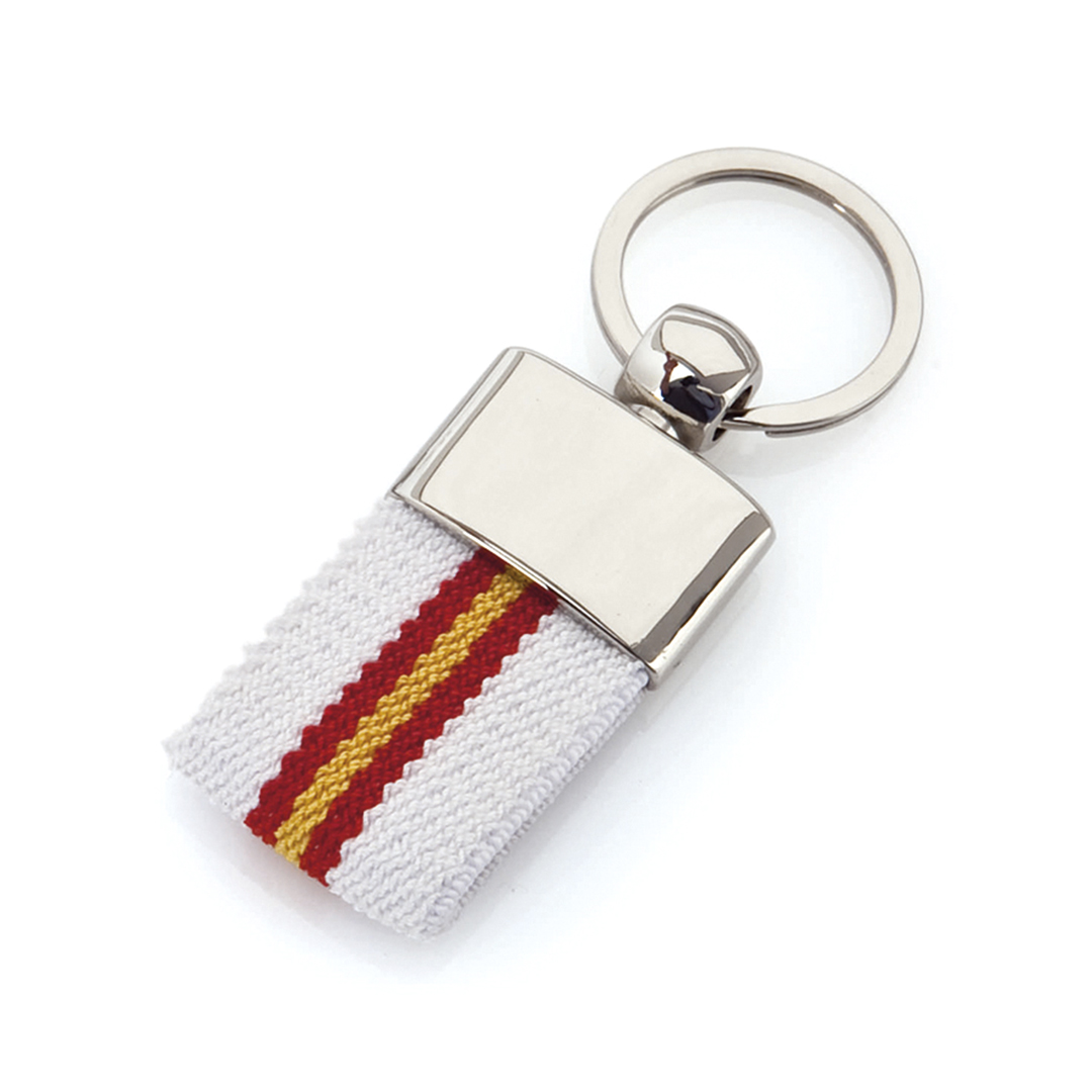 VingerKeyring