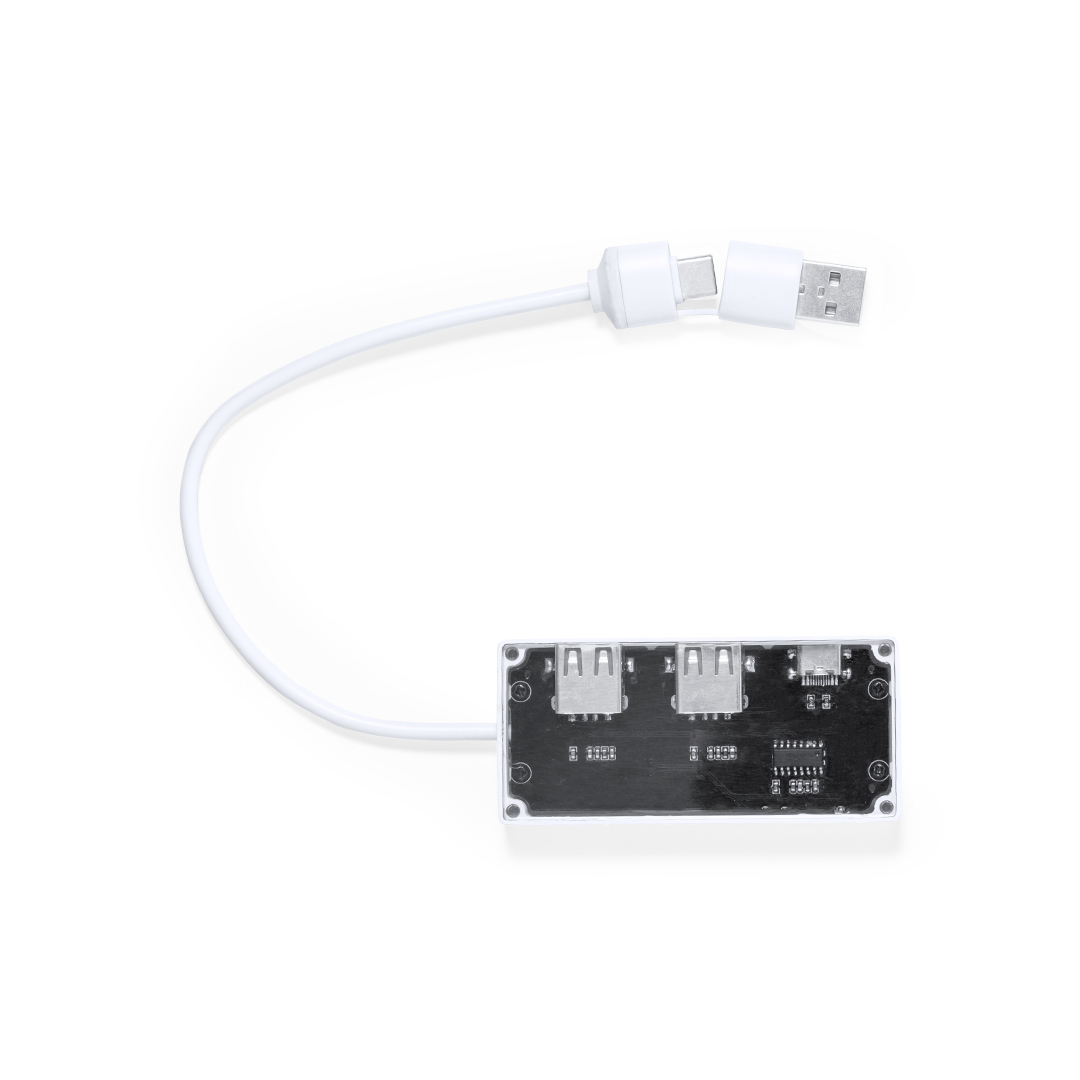 HevanUSB Hub